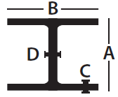 structural beam